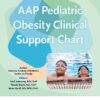 AAP Pediatric Obesity Clinical Support Chart 2023 (Original PDF From Publisher)