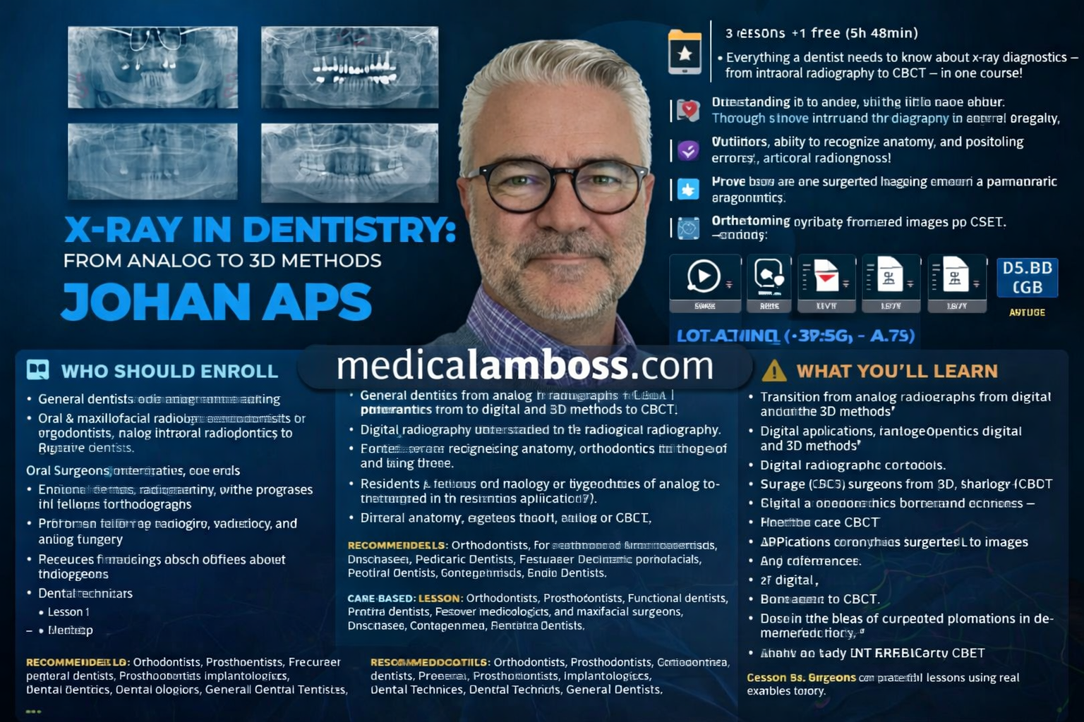 OHI-S X-ray in dentistry from analog to 3D methods